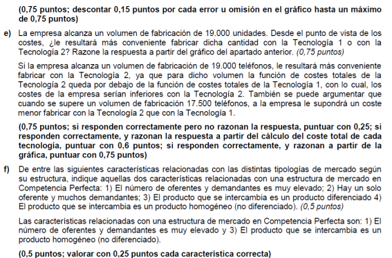 EE%20TEMA%206%20PON_9_umbral%20de%20rentabilidad_clip_image006_0003.png